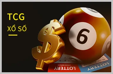 Bắn cá đổi thưởng good88 với đồ họa 3D sống động